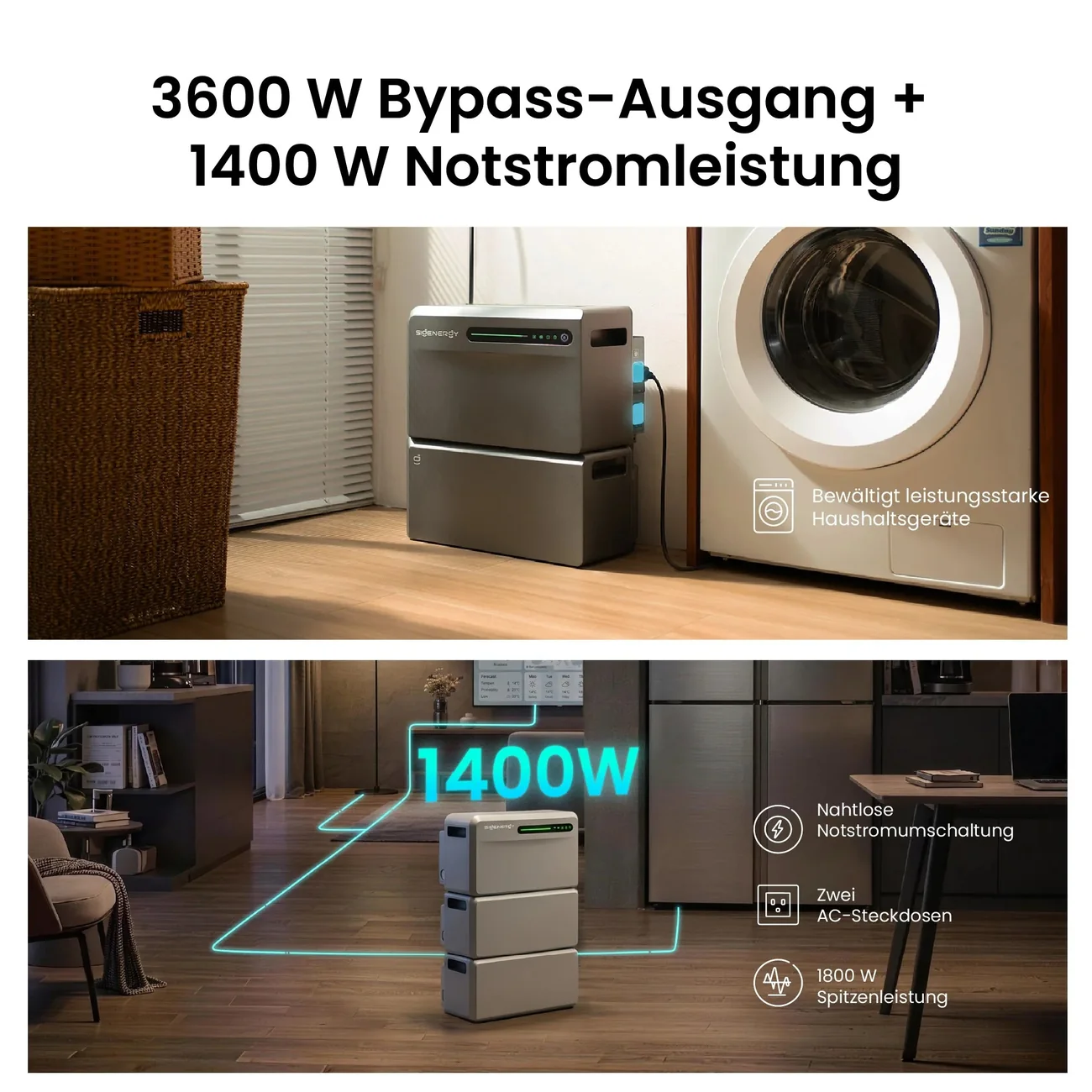 3.600 W doorvoer en 1.400 W noodstroom: de SigenMate naast een wasmachine en in een woonkamer
