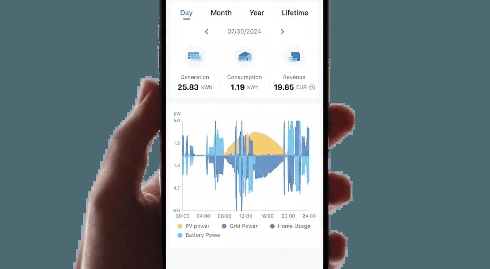 De app op een telefoon